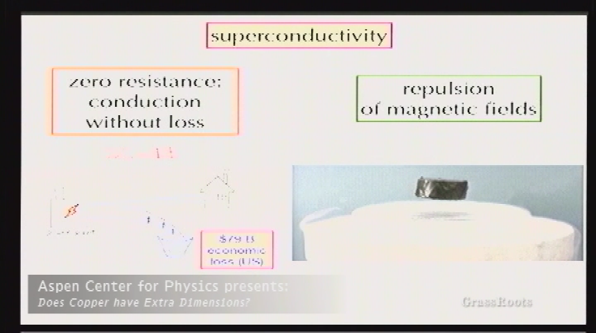 Thumbnail image for The Aspen Center for Physics presents: "Does Copper Have Extra Dimensions?" with Philip W. Phillips (University of Illinois at Urbana-Champaign)